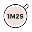 1Milk2Sugars Inc. logo