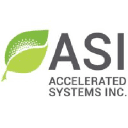 Accelerated Systems Inc. logo