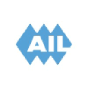 Atlantic Industries logo