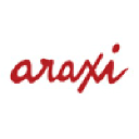 Araxi Restaurant & Oyster Bar logo