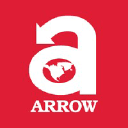 Arrow International, Inc. logo