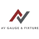 AV Gauge & Fixture logo