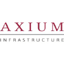 Axium Infrastructure logo