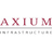 Axium Infrastructure logo
