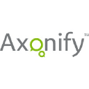 Axonify Inc. logo