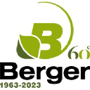 Berger logo