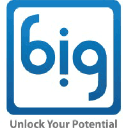 Bits In Glass logo