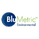 BluMetric logo