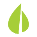 Boathouse/ Blackwell Stores logo