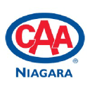 CAA NIAGARA logo