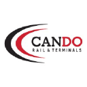 Cando Rail & Terminals logo