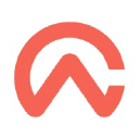 CaseWare International logo