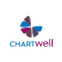 Chartwell Retirement Residences logo