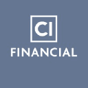 CI Financial Corp. logo