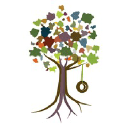 Compass Early Learning and Care logo