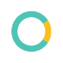 CoPilot AI logo