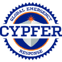 Cypfer logo