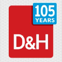 D&H Distributing logo