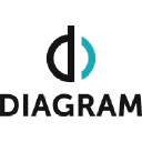 Diagram logo