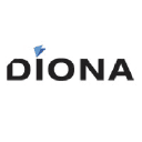 Diona Technologies, Inc. logo