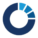 ERGOMED logo
