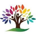 Family Solutions Group logo