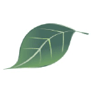 Finlandia Pharmacy and Natural Health Centre logo