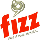Ｆｉｚｚ logo