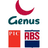 Genus Plc logo