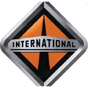 International Rive-Nord logo