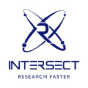 Intersect logo