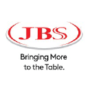 JBS Foods logo