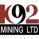 K92 Mining Inc. logo