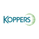 Koppers Inc. logo