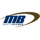 Martin Brower UK and Ireland logo
