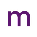 Medchart logo