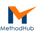 MethodHub logo