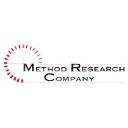Method Research Company logo