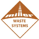 Miller Waste Systems logo