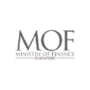 Ministry of Finance logo