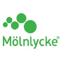 Mölnlycke Health Care Suomi logo