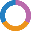 enCompass Community Safety Agency logo