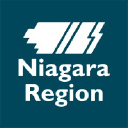 NIAGARA REGION logo