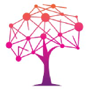 Osim Tov Marketing Ltd logo