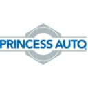 Princess Auto logo