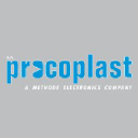Procoplast logo
