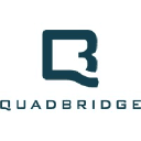 Quadbridge Inc. logo
