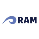 RAM logo