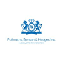 Rothmans, Benson & Hedges logo
