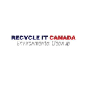 Recycle It Canada logo